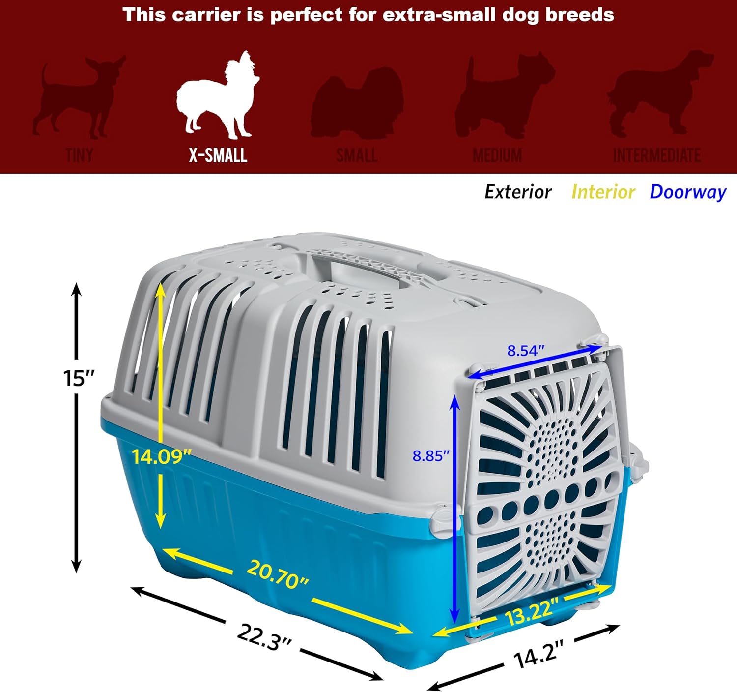 Blue hard‑sided pet carrier interior ventilation holes